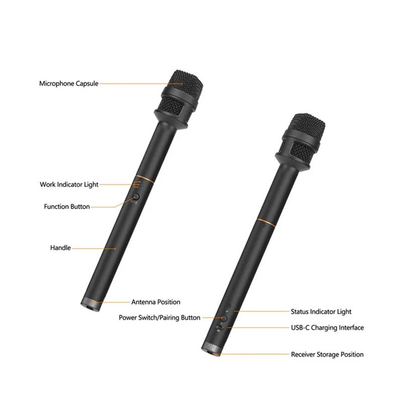 Mikrofon Nirkabel COMICA Revo  - K&G Women'S Formal Wear ulasan dan harga